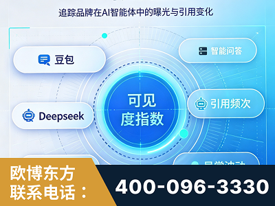 淮北-AI可见度监测