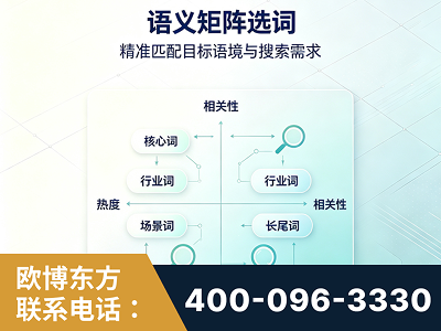 淮北-语义矩阵选词