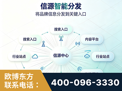 淮北-信源智能分发
