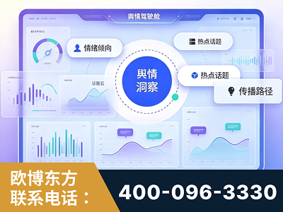 淮北-品牌舆情分析