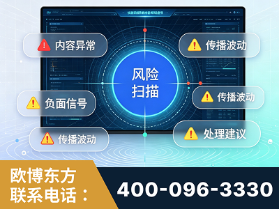 淮北-场景问题监测