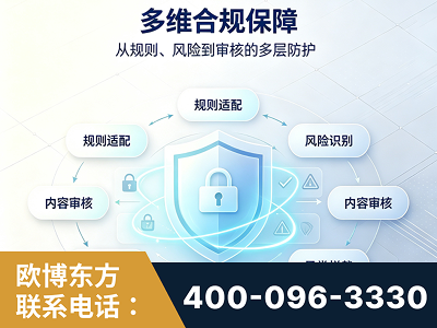 淮北-多维合规保障