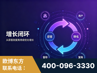 淮北-服务有保障，一企一案深度诊断
