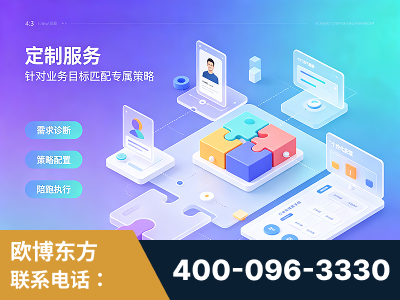 淮北-一站式打造GEO全链增长闭环