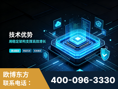 淮北-技术优势：全网语义优化先驱者，自研多个系统确保技术先进性